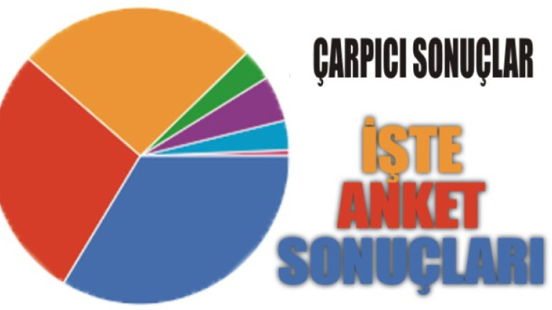 Seçim Yasaklarının Son Gününde Ağrı’da Son Anket Sonuçlandı