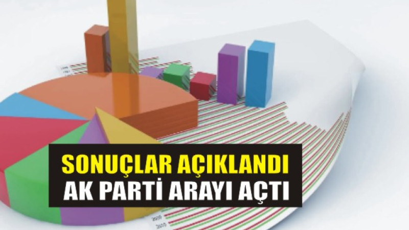 Mehmet Salih Aydın Anketlerde arayı açtı